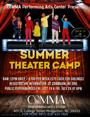 Summer Theatre Camp Flyer